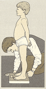 measure child height